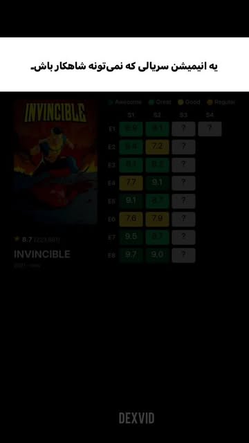 فصل سومش هجدهم بهمن ماه همین سال میاد🔥✨
🎬 : Invincible