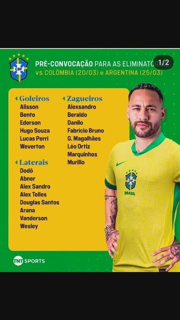 Confira os Pré Convocados da Seleção Brasileira,para as eli