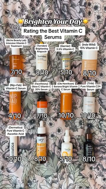 Top Reasons Why You Need a Vitamin C Serum in your Routine ☀
