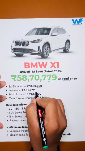 BMW X1 sDrive18i M Sport 2025 🚘 | Real On-Road Price, EMI &