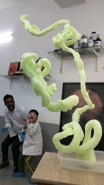 Hands-on Science experiments for kids..
Age group 4 to 10 y