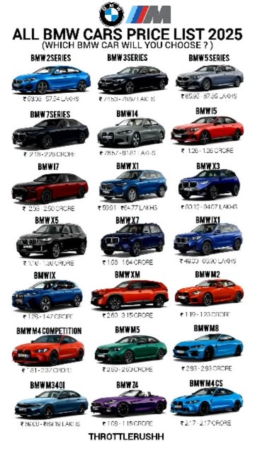 “Price is just a number, style is forever – BMW.”
💨 “Ownin