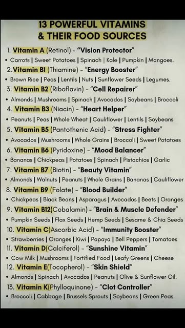 13 Powerful Vitamins And Their Food Sources
