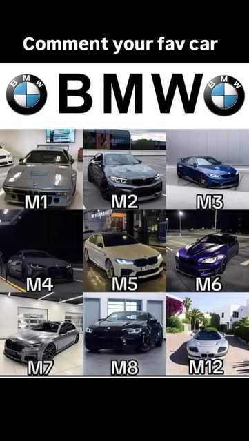 Which BMW series is most famous?
BMW 2 Series Gran Coupe, B