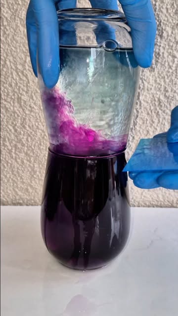 Chameleon experiment and convection combined 🦎🖖
Deney föy