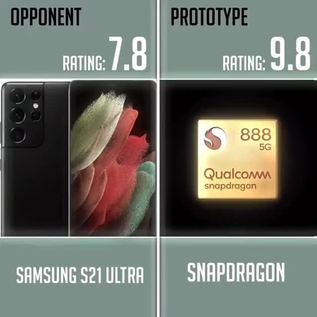 Snapdragon 888 80°C 🔥🔥🥵#snapdragon888 #samaunggalaxy #red