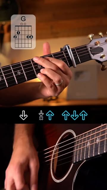 Stand by me strumming guitar tutorial.
Easy version with cap