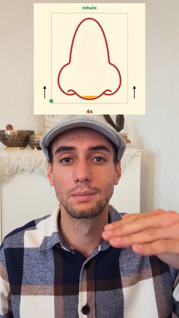 This is Box Breathing—the most effective breathwork protocol