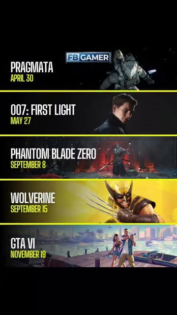 Here are some upcoming 2026 games to keep on your radar!
W