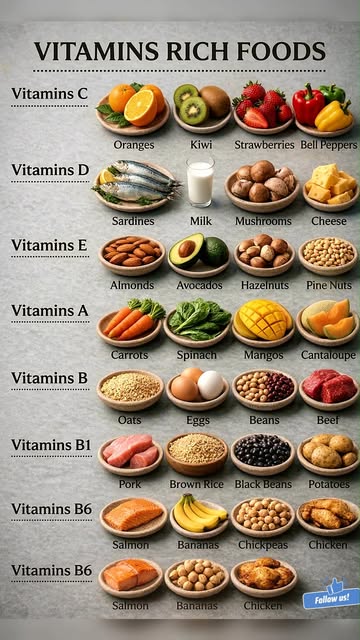 Stop wasting money on expensive supplements before trying TH