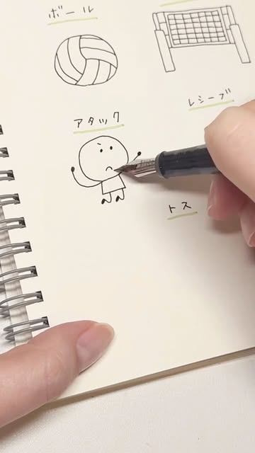 ⋱再投稿&保存で見返そう👀⋰
簡単かわいい!
バレーなイラストの描き方🏐
⠀
フォロワーさんより
たくさんリクエスト
