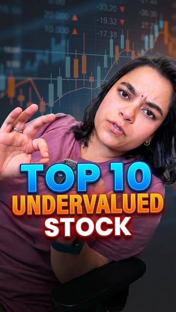 “Top 10 Undervalued Stocks (April 2026) - Before They Explod