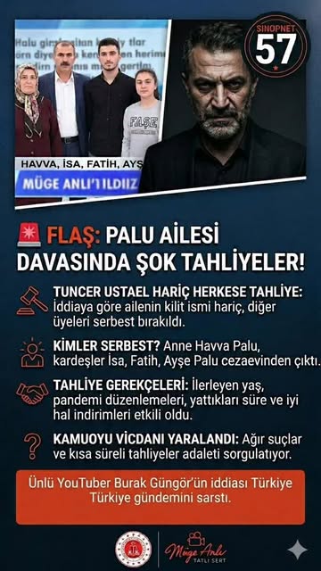 🚨 FLAŞ HABER: PALU AİLESİ DAVASINDA ŞOK TAHLİYELER!
Türkiy