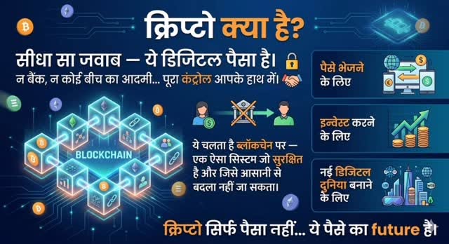 Crypto kya hai? Simple bhasha mein: Internet wala paisa!
Ye