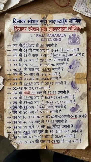 टेलीग्राम लिंक bio में है
#akfixer #disawersatta #sattakin